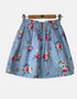 Skirt FM